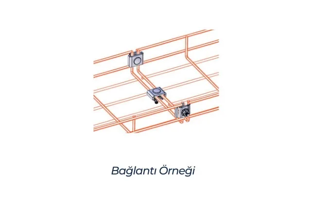 TEL KANAL EK ELEMANLARI